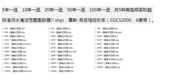 ArcGIS在洪水灾害普查、风险评估及淹没制图中的技术应用