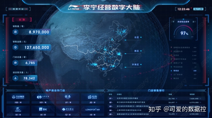 地图漫游功能的具体体现数据可视化不得不说的设计奥秘数据地图