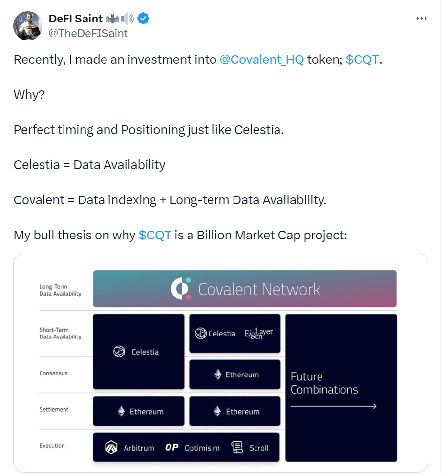 Covalent Network的长期数据可用性 获得了众多加密 KOL的肯定