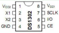 【51单片机系列】DS1302时钟模块