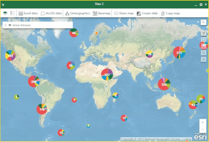 ArcGIS与Office的结合——ArcGIS for Office