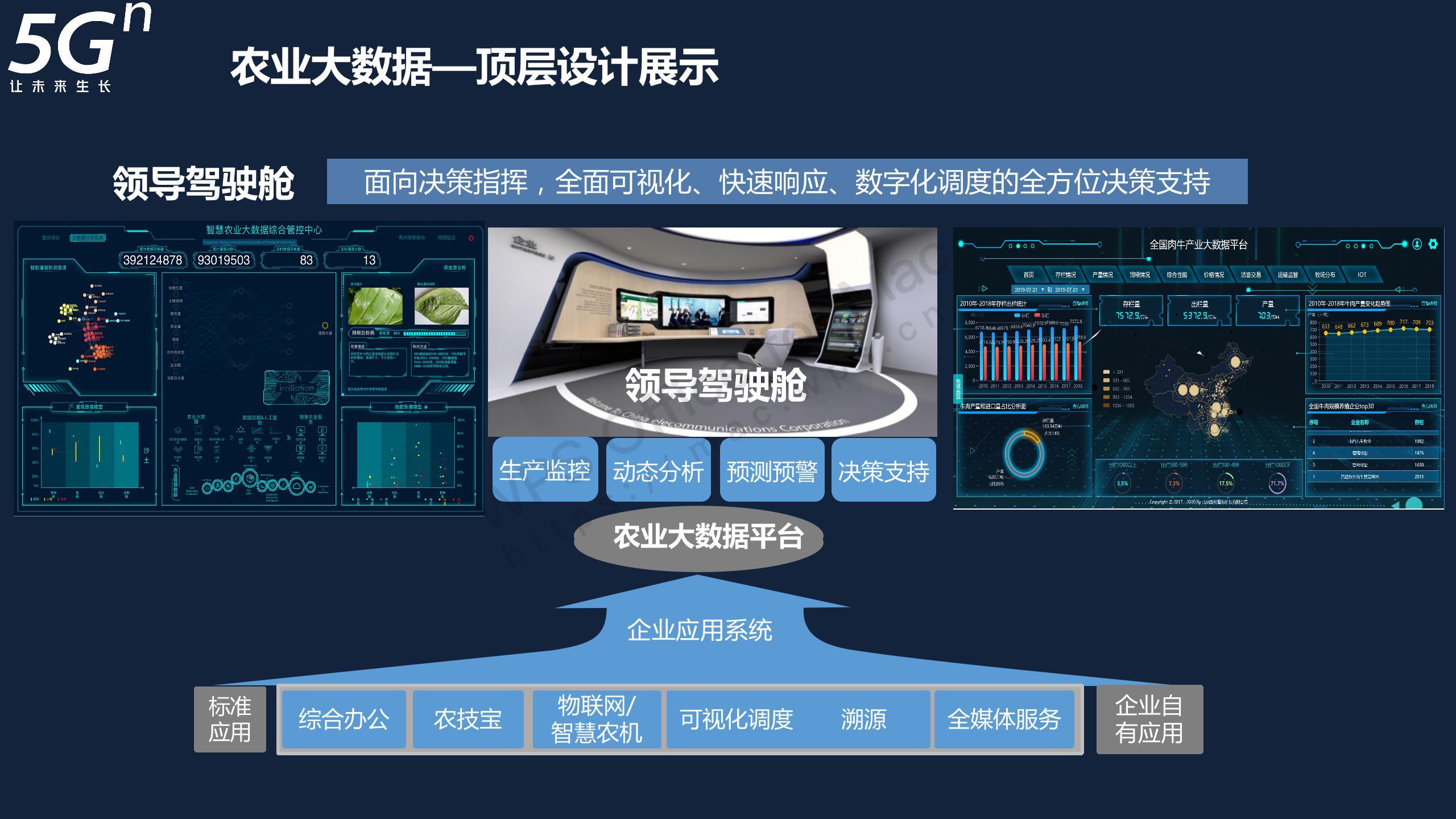 60页5g 智慧农业大数据 2022