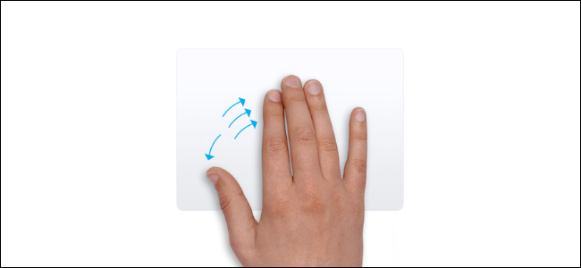 Trackpad gesture for showing desktop on Mac