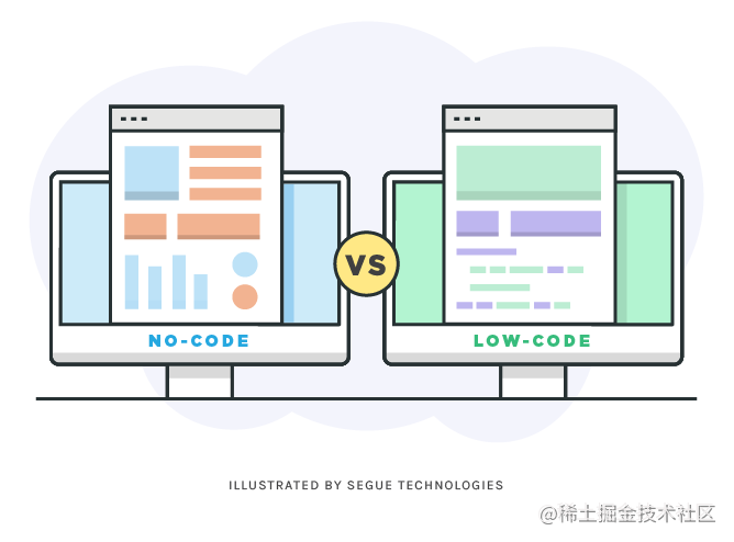 segue-blog-low-code-no-code-MAIN.jpg