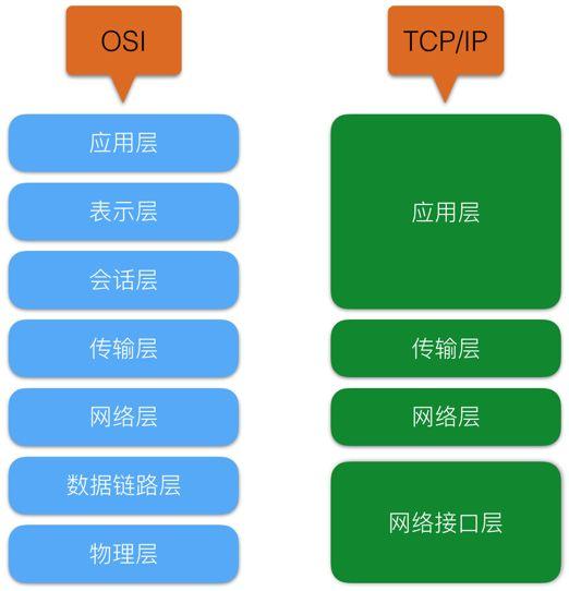 联邦支付_联邦支出_联邦支付账号可以修改吗