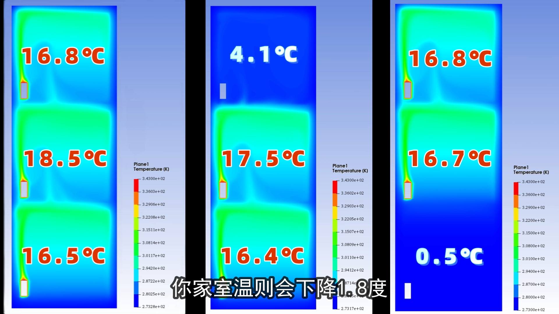 蹭暖气番外篇——如何防止被邻居蹭的图4