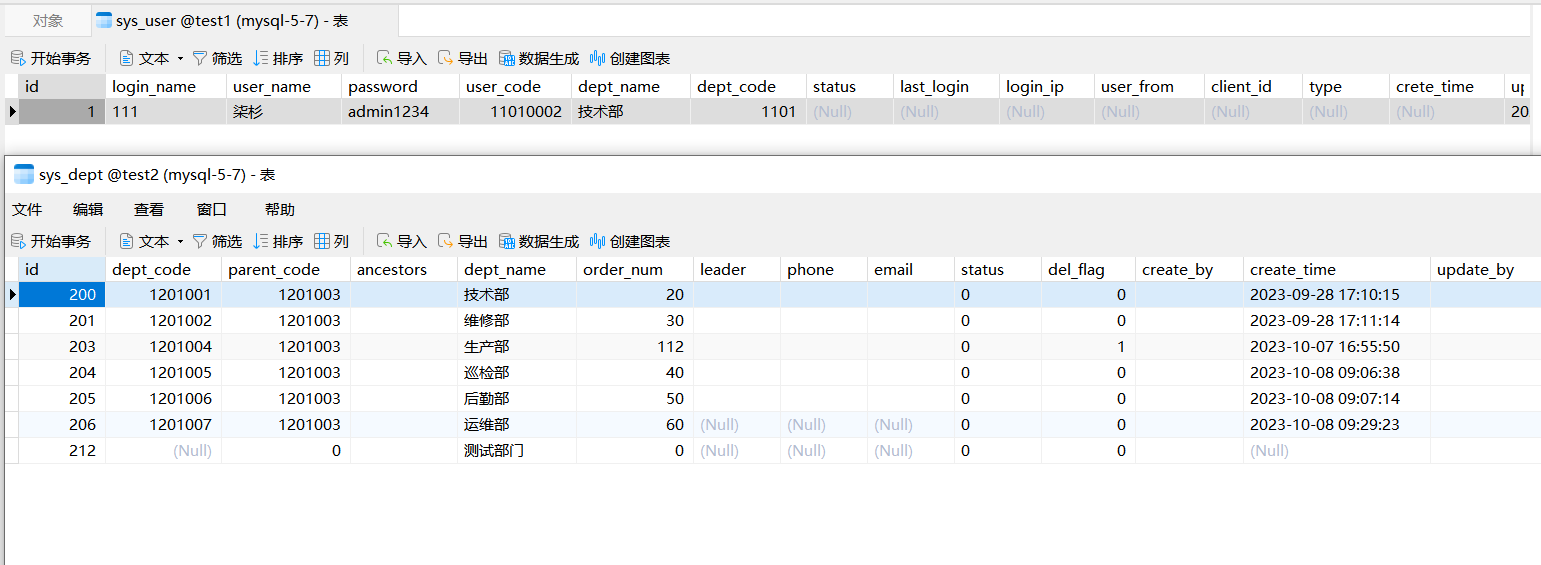 [Spring Boot]baomidou 多数据源