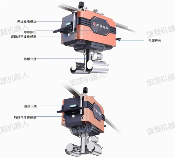 智能新势力：防爆挂轨巡检机器人助力化工安全