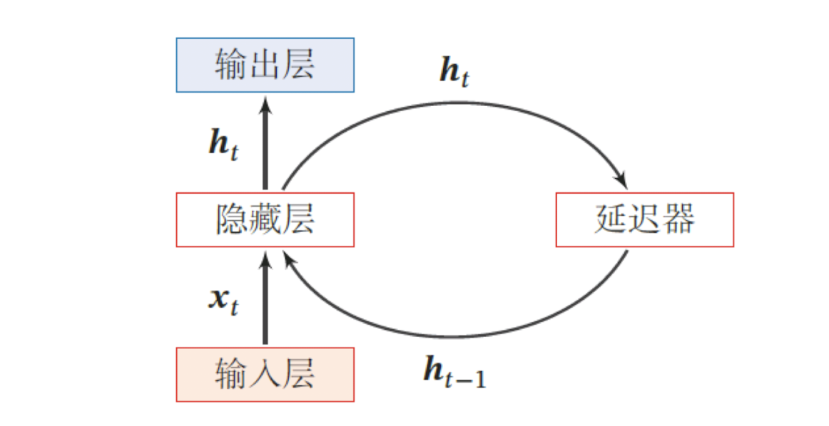 截屏2024-05-26 19.18.11