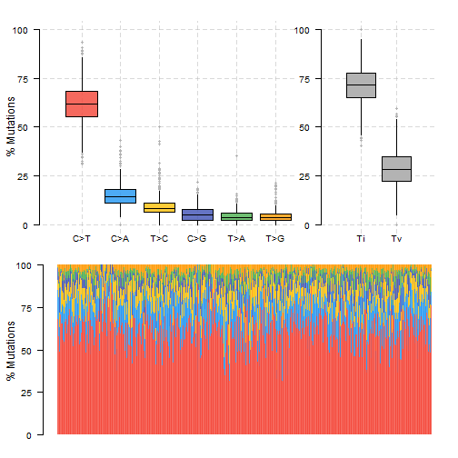 plot of chunk unnamed-chunk-10