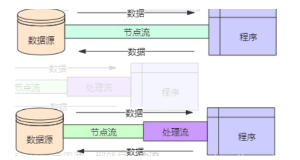 image-20220712204404859