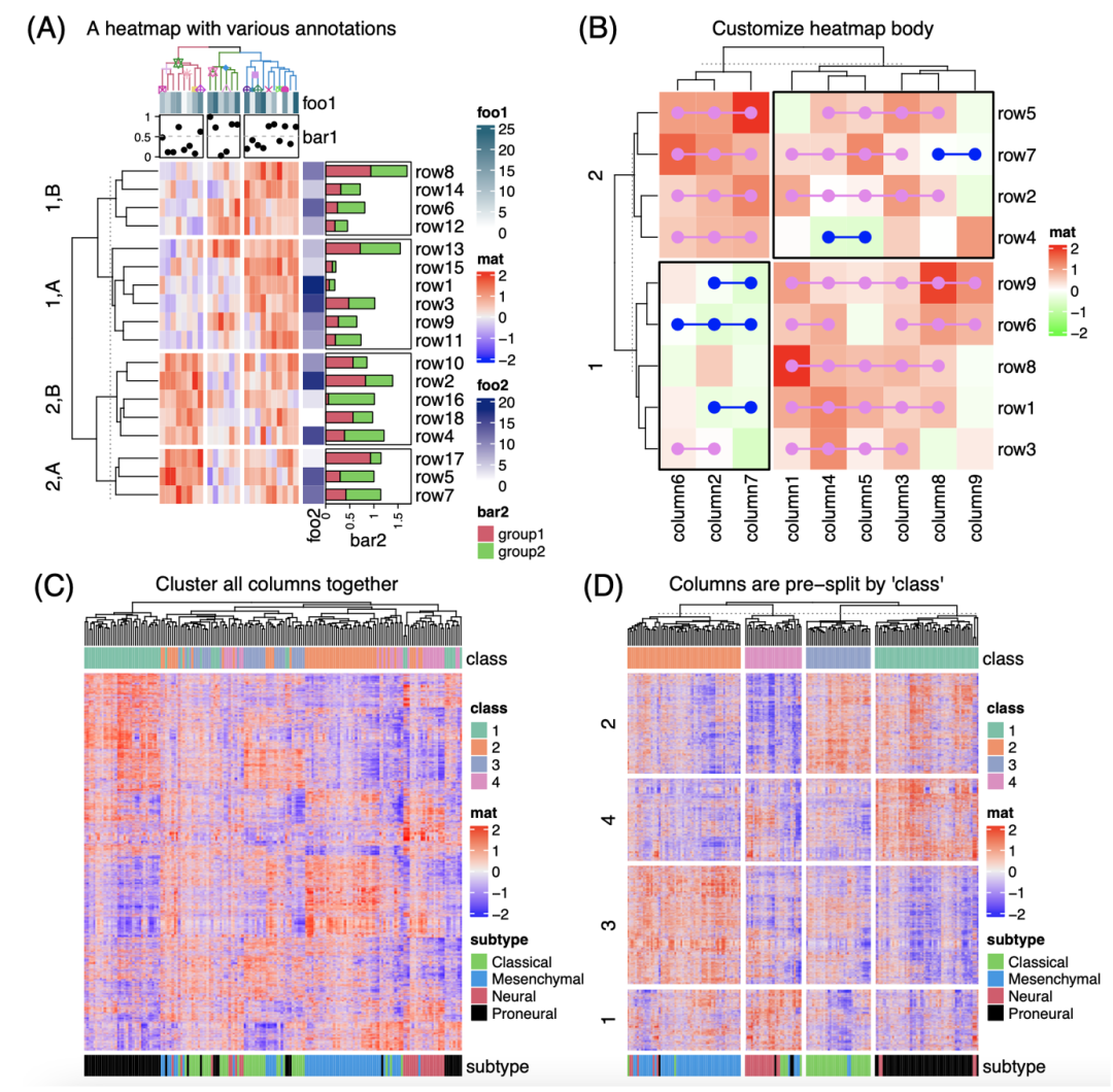 Imeta 德国国家肿瘤中心顾祖光发表复杂热图complexheatmap可视化方法 Csdn博客