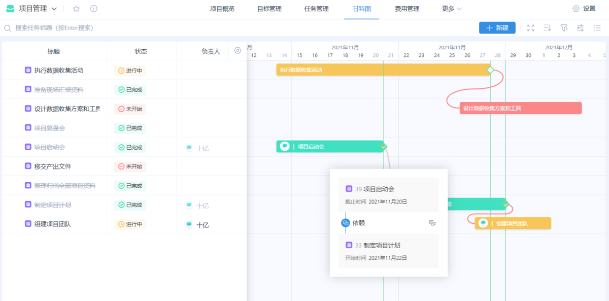 怎么用 Excel 做出专业的 project 甘特图？10个步骤和60个模板