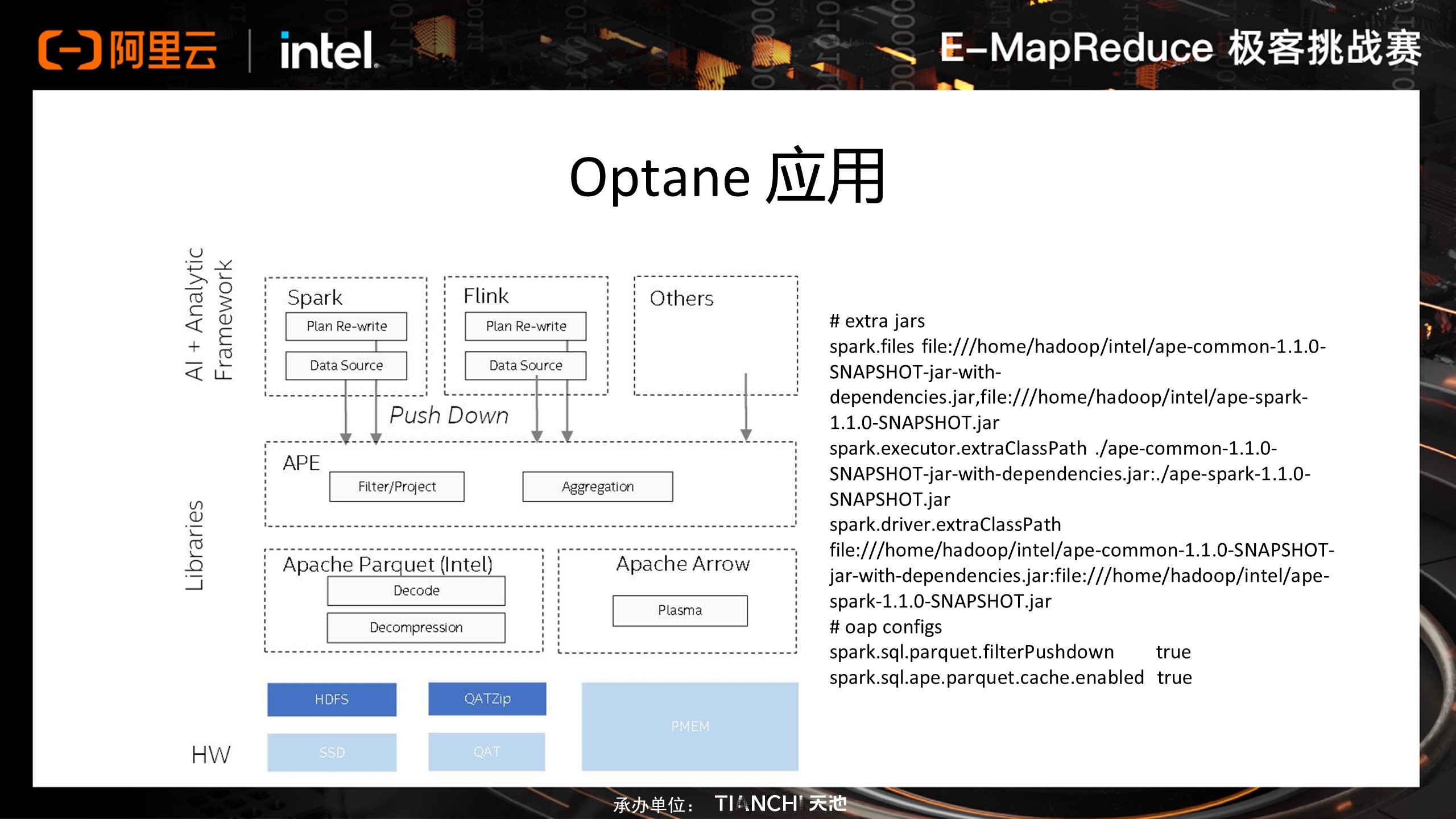 E-MapReduce极客挑战赛季军方案