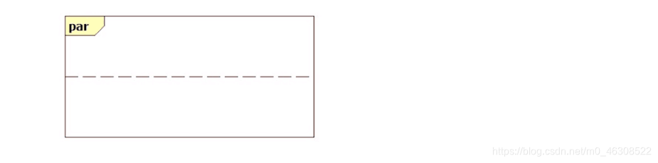 并行片段par