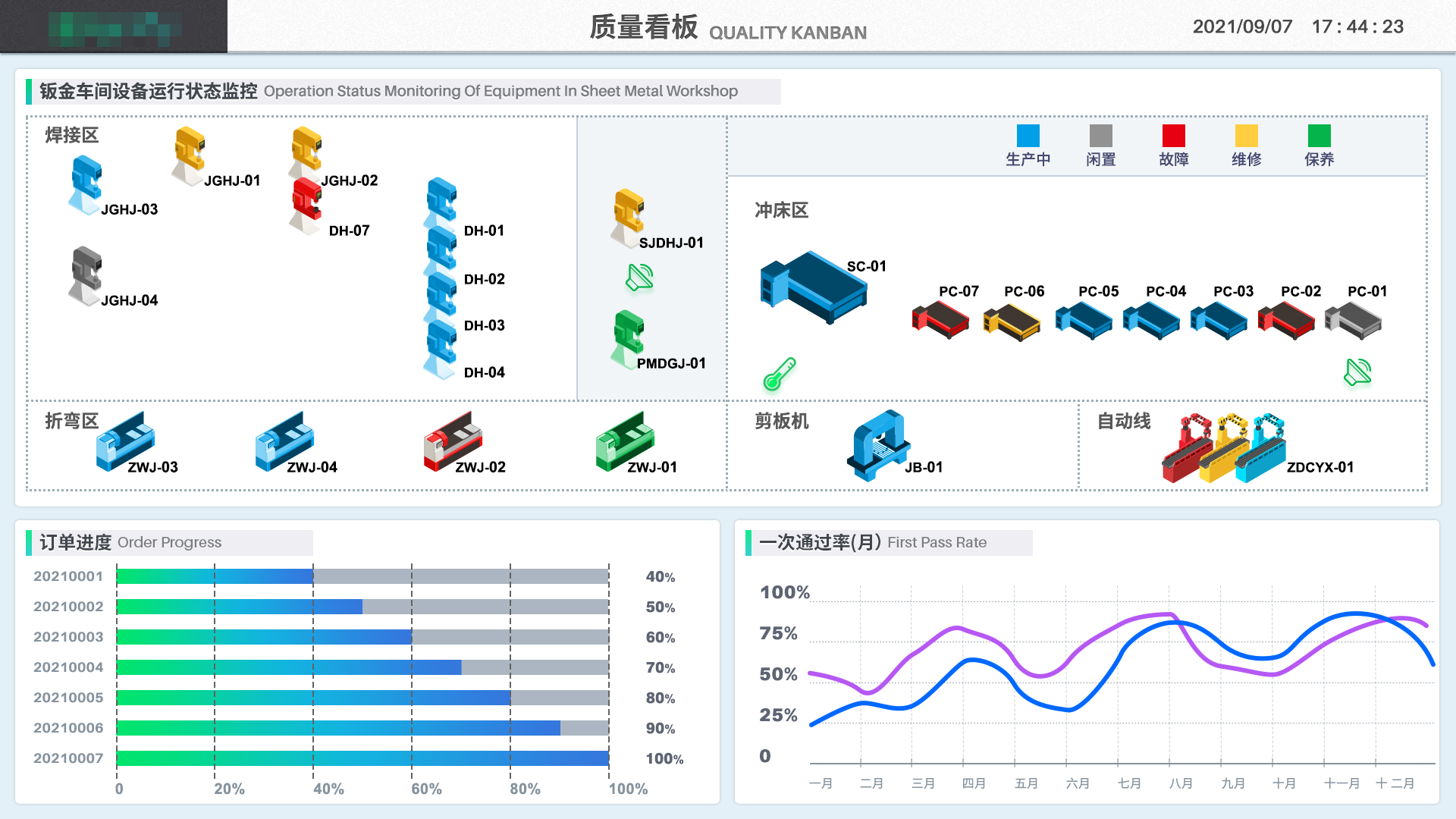 MES系统如何帮助制造业实现生产全流程追溯？