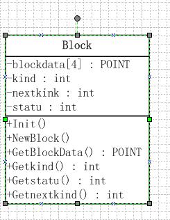 visio uml 画java类图_用visio画UML类图