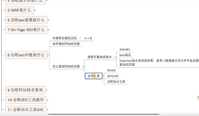 文章排名优化@大众点评代发灰色词是什么软件