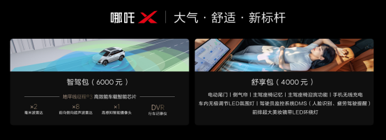 哪吒X上市即送至高3.3万元“满配”礼，年轻小家购车无负担