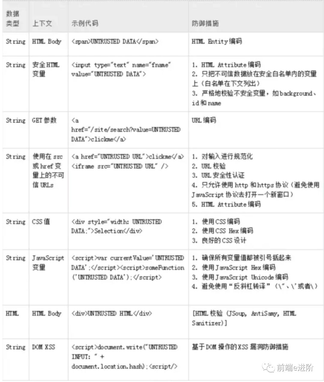翻译工作面试问题 819e7db4add4fd5507c4eef07d4dca16.png