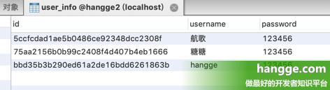 原文:SpringBoot - MyBatis-Plus使用详解3（主键策略、UUID、Sequence）