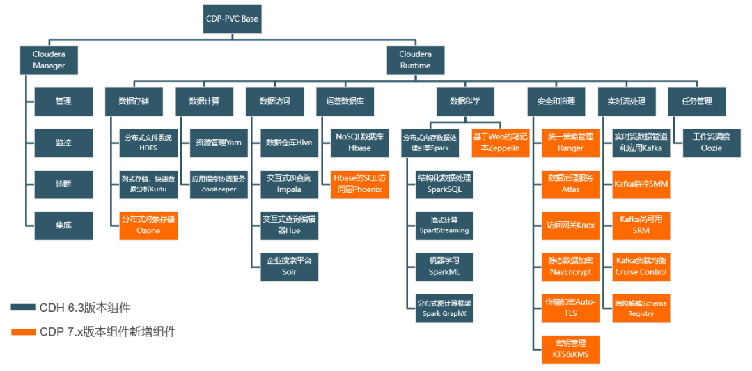 81adf2840a3aa8641405a40700625ac3.png