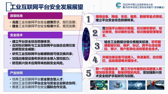 工业互联网白皮书_发布｜《工业互联网平台安全白皮书（2020）》发布