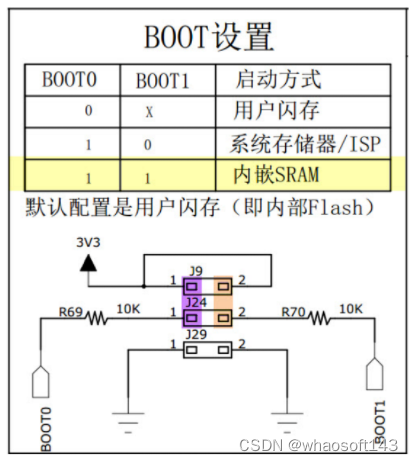 嵌入式~PCB专辑9_运放_08