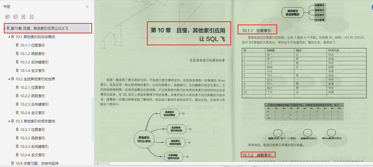 Not satisfied!  Ali P8 handwritten SQL optimized customs clearance manual to solve your puzzled problems