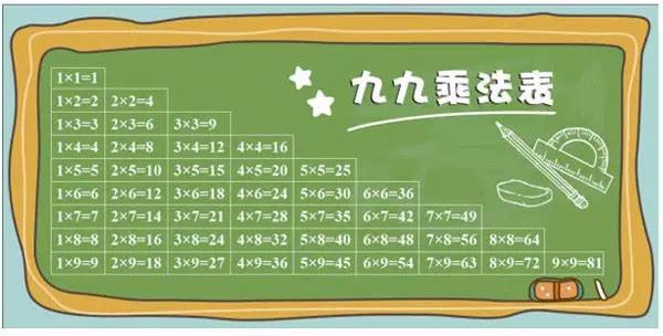 Uniapp 乘法结果保留了很多小数 1 5 整数的乘法 Weixin 的博客 Csdn博客