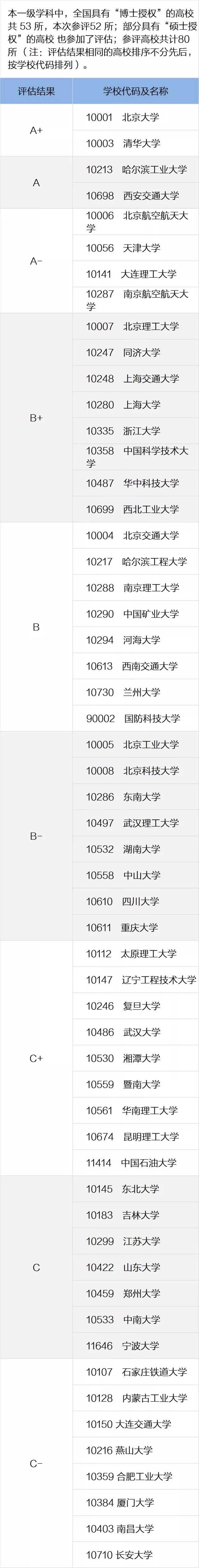 81bf10acd486d33b0e843d32c384da9f.png