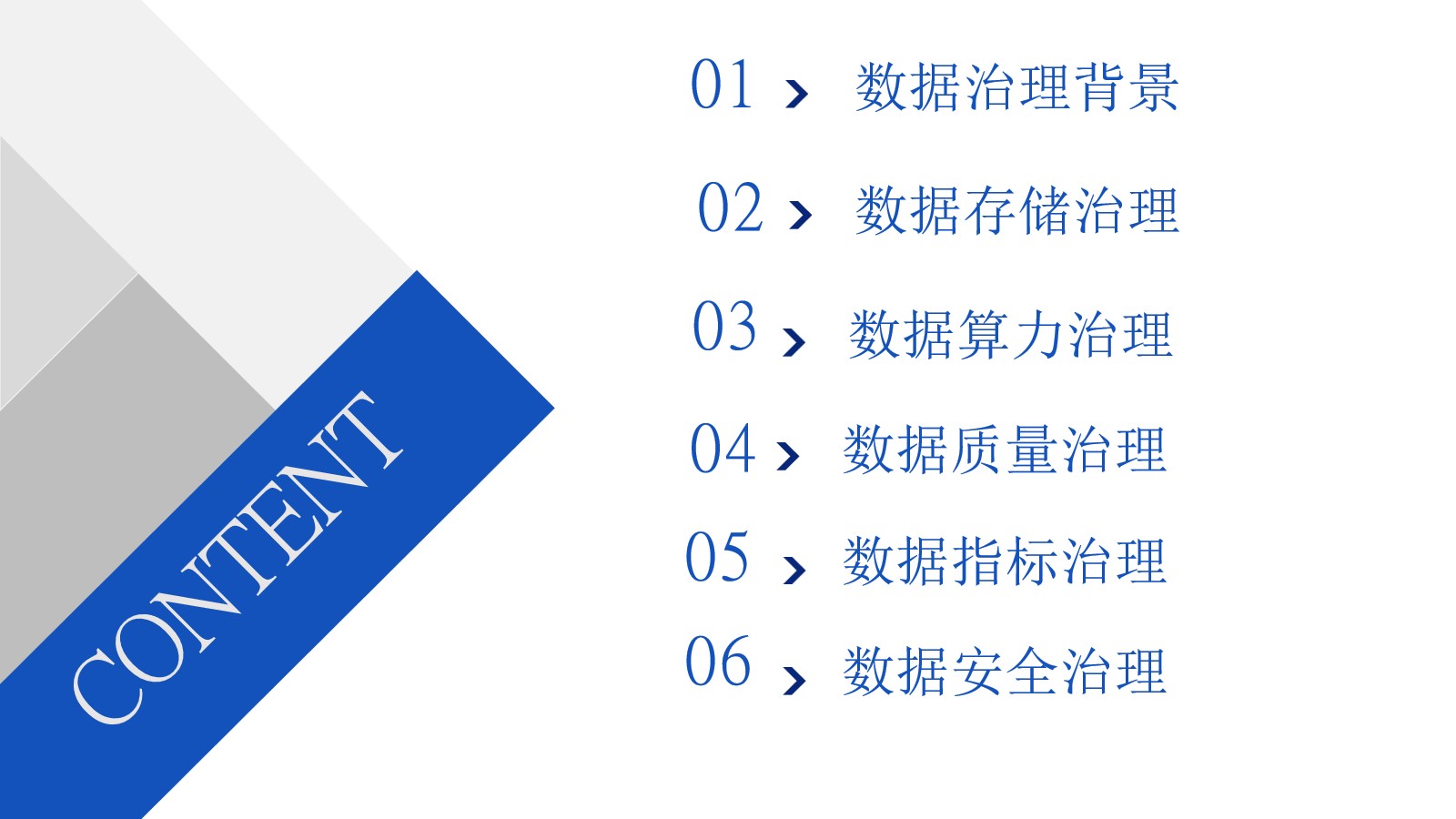 集团企业数据治理总体解决方案（45页PPT） 精品方案 第2张