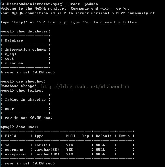 MySQL增删改查_数据库