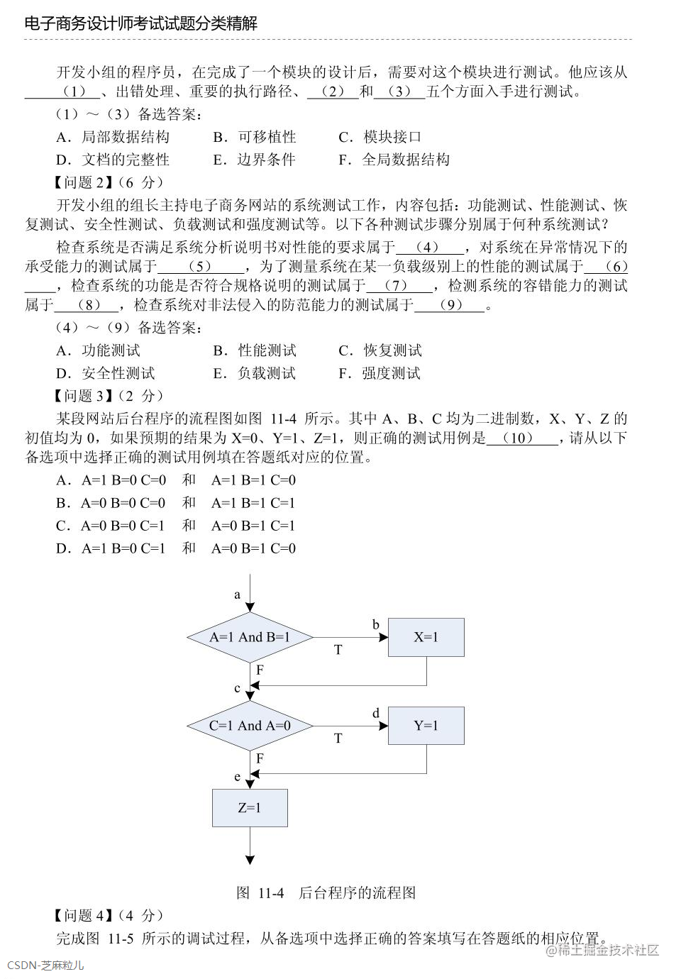 第11章 电子商务系统的测试-08.png