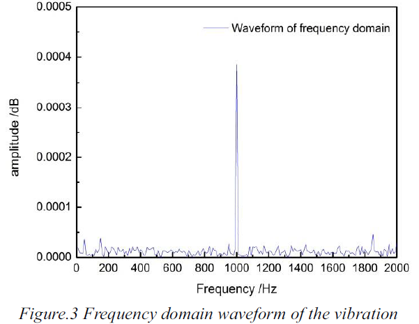 image-20201110110050282