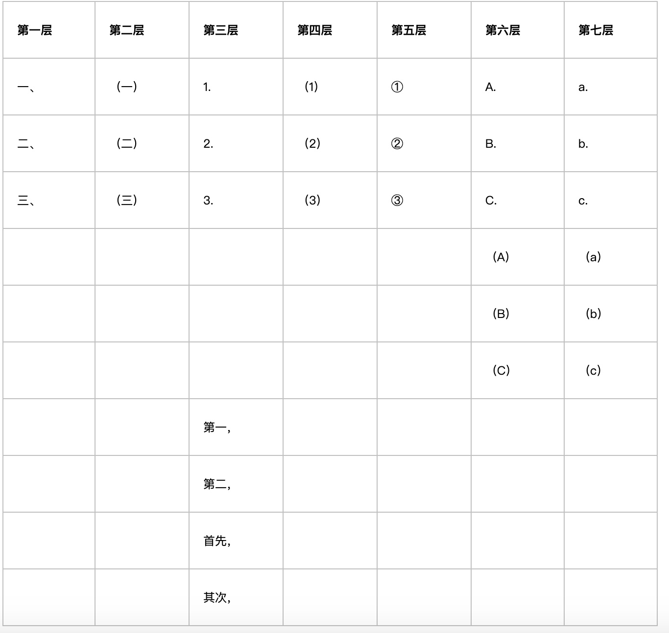 沈阳文保 | 沈阳市文物保护单位一览表_陈鑫