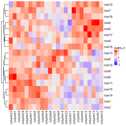 plot of chunk unnamed-chunk-19