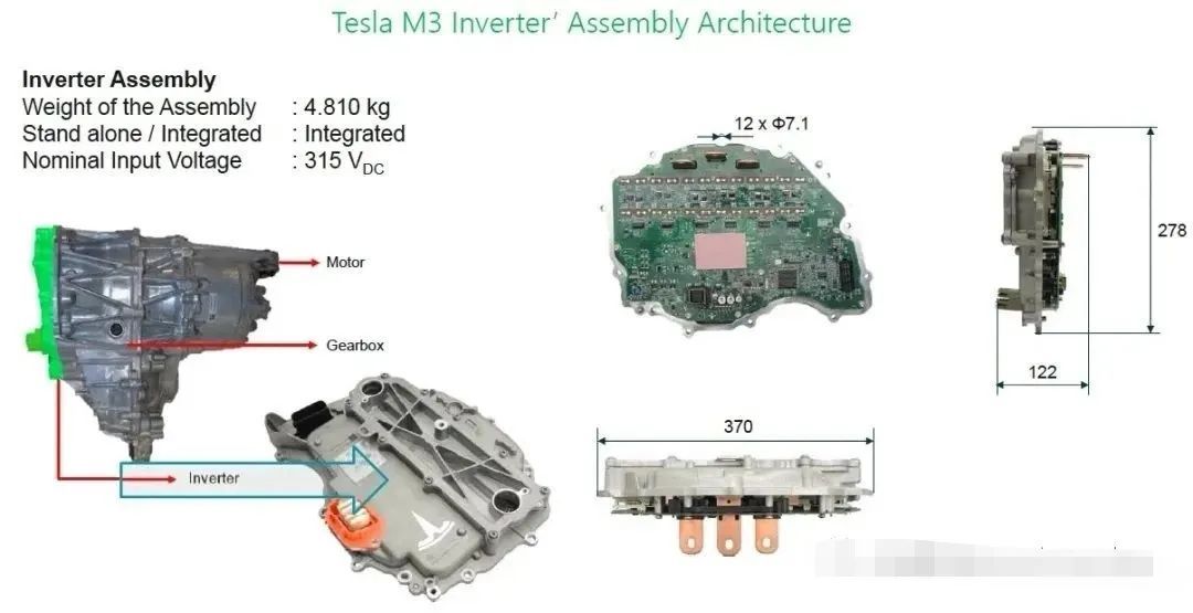 Tesla Model S 3对比分析拆解图