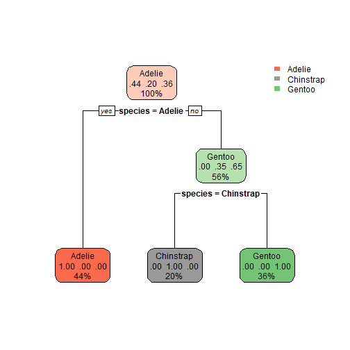 plot of chunk unnamed-chunk-8