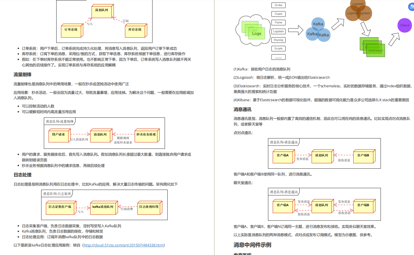 臣卜木曹！火爆全网的这份阿里面试官手册，助多少人拿到了offer