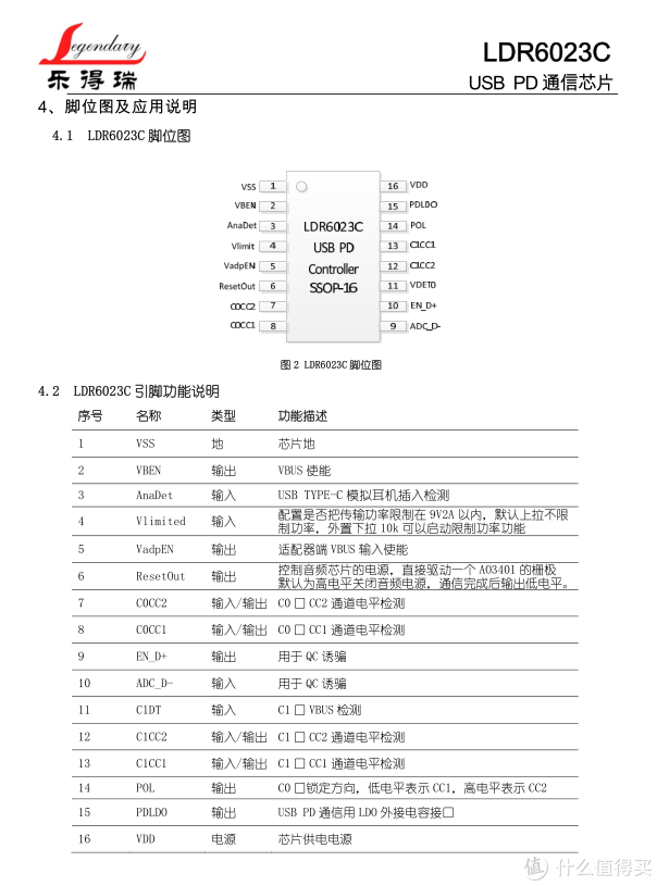 android 耳机口充电,安卓手机没有3.5mm耳机接口，手机如何实现一边充电跟一边听歌？边充边听方案...