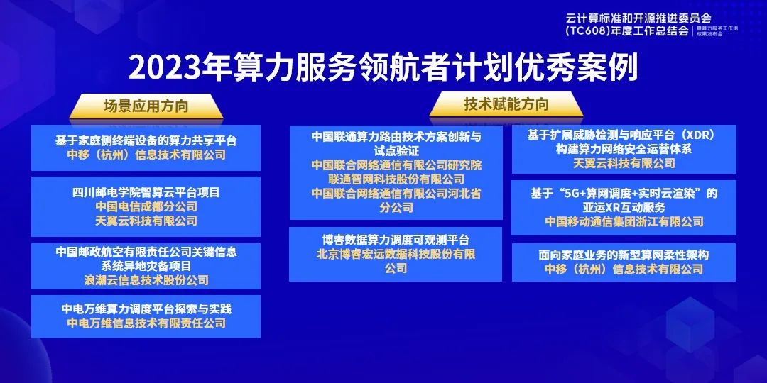 喜报｜博睿数据算力调度可观测平台荣获信通院“算力服务领航者计划”优秀案例