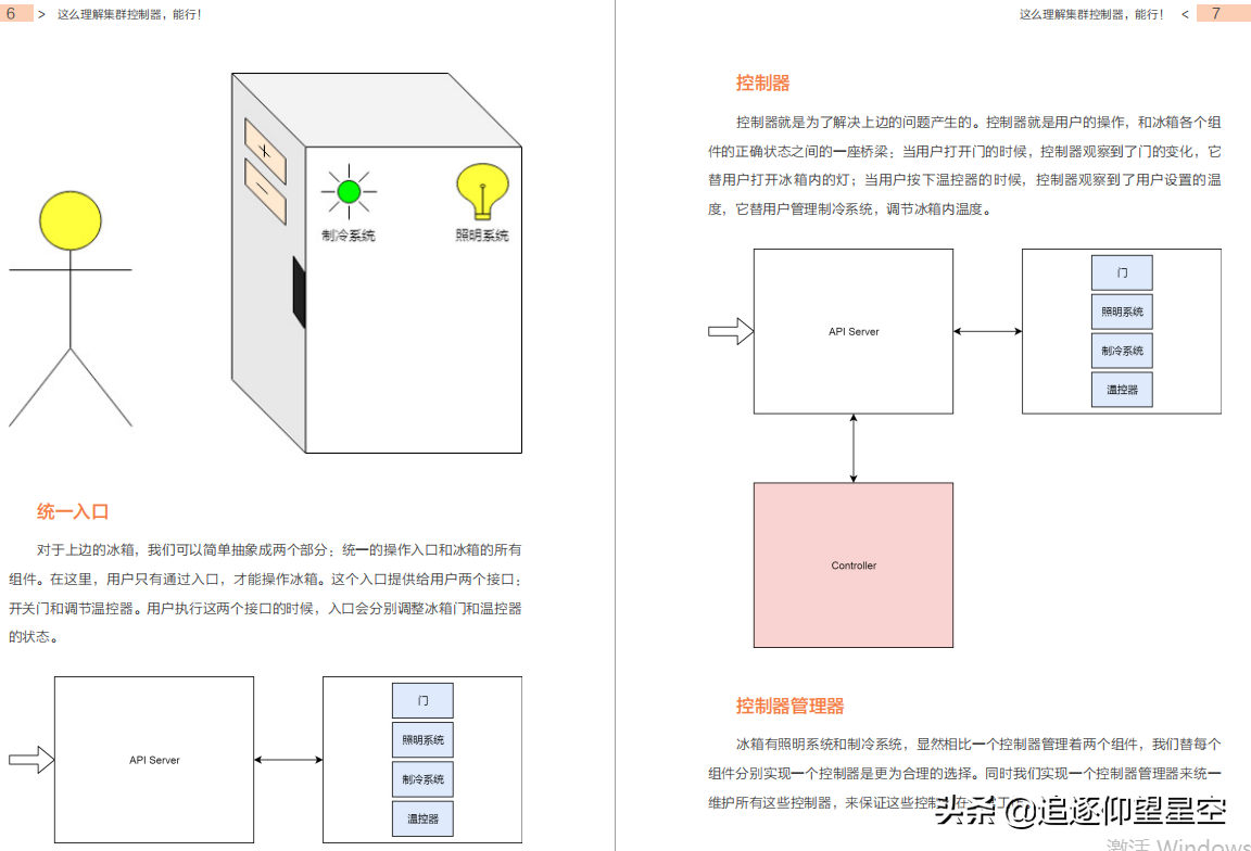 Love it!  Alibaba internally produces the "K8S+Docker Guide", which combines theory and actual combat