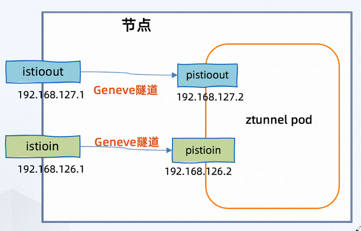 81f985b20755182a715cb2514f057e5a.png