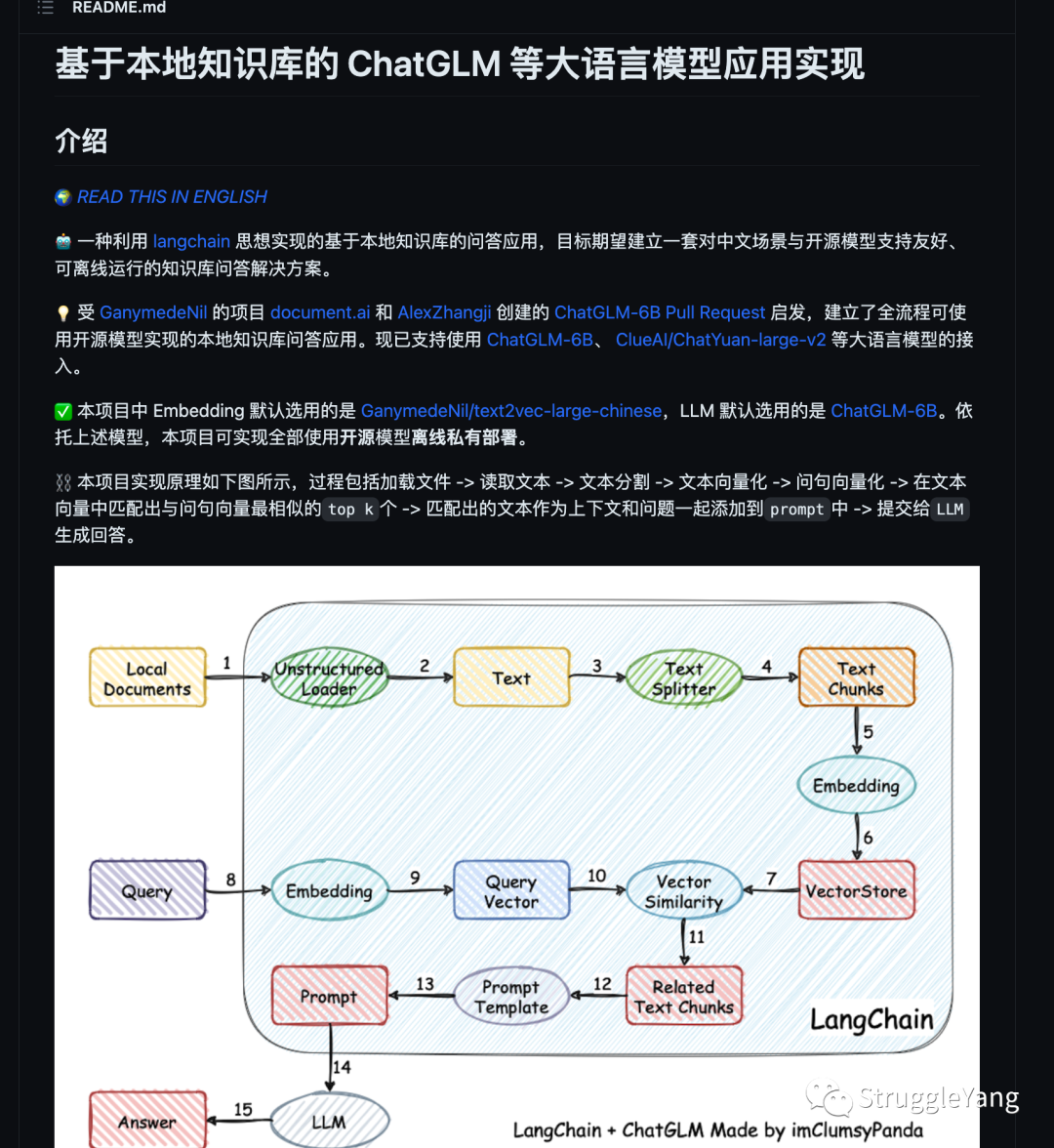 AI｜用过的AI工具都给你整理好了