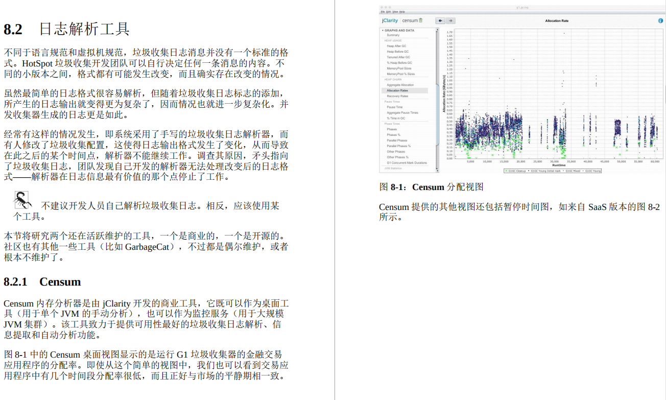 老外程序员的Java性能优化方式是什么？JVM调优策略+工具+技巧