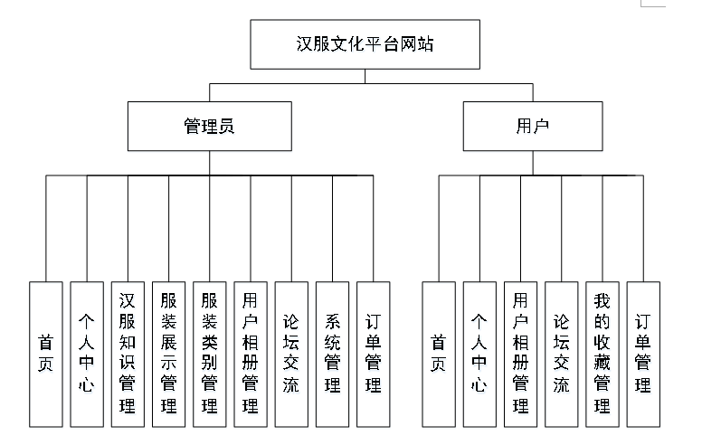 5f8055c951578e0a468618e34a5aa55