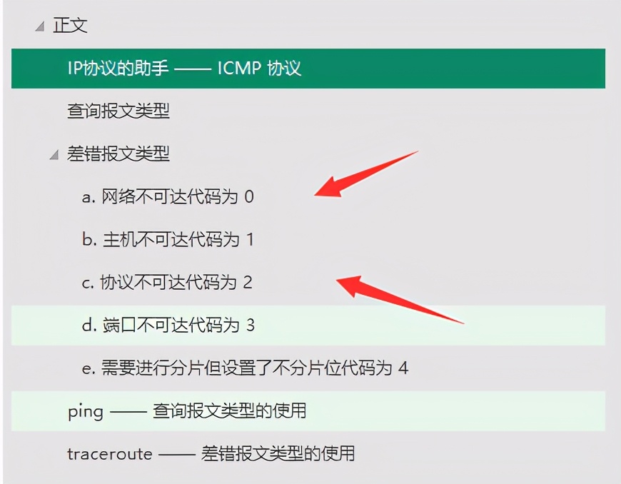 头一回见！华为18级专家把操作系统与网络，讲解得如此超凡脱俗