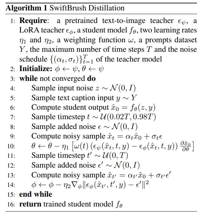 (CVPR-2024)SwiftBrush：具有变分分数蒸馏的单步文本到图像扩散模型