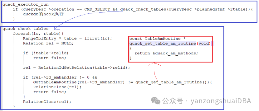 PgSQL - 内核特性 - 把DuckDB弄进来怎么样